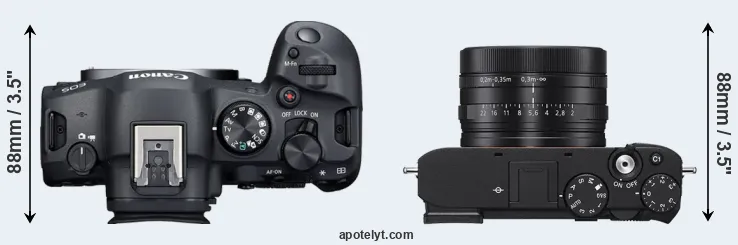 Compare R6 Mark II versus RX1R III top