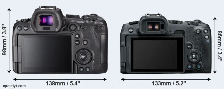 Comparison R6 or R8 rear