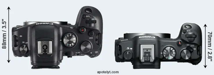 Compare R6 versus R8 top