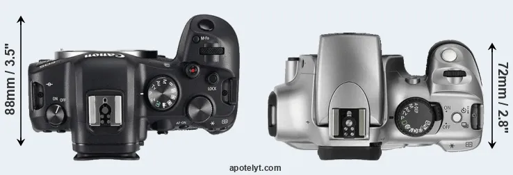 Compare R6 versus Rebel top