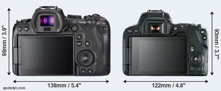 Comparison R6 or SL2 rear