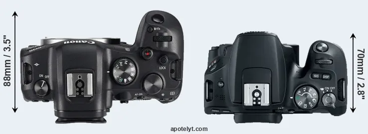 Compare R6 versus SL2 top