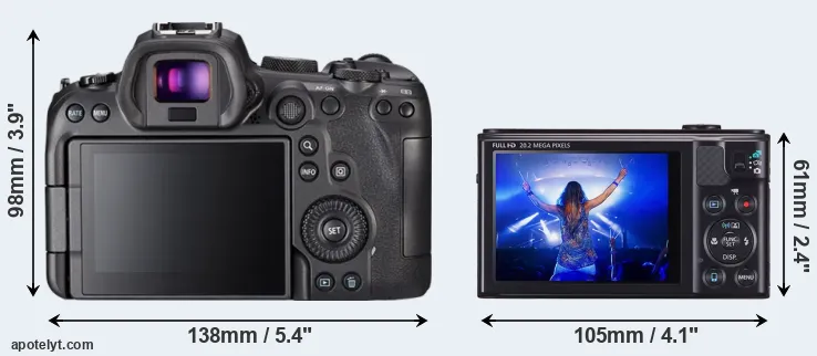 Comparison R6 or SX610 rear
