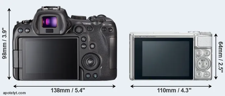 Comparison R6 or SX730 rear