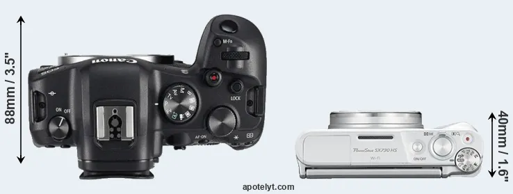 Compare R6 versus SX730 top
