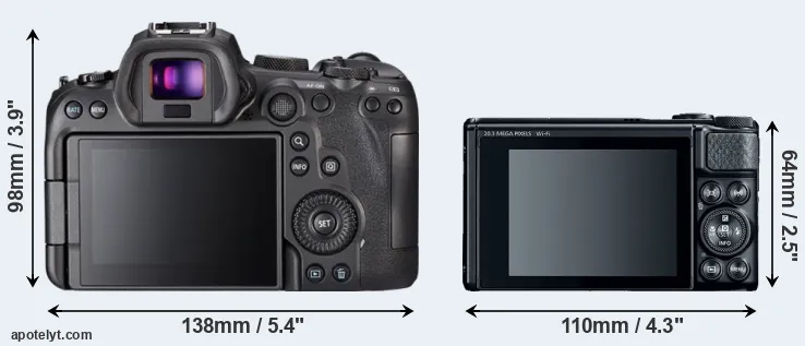 Comparison R6 or SX740 rear