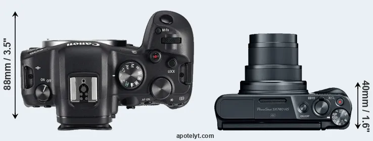 Compare R6 versus SX740 top