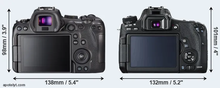Comparison R6 or T6s rear