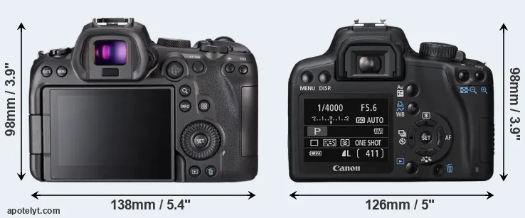 Comparison R6 or XS rear