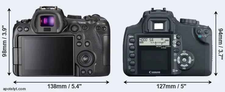 Comparison R6 or XT rear