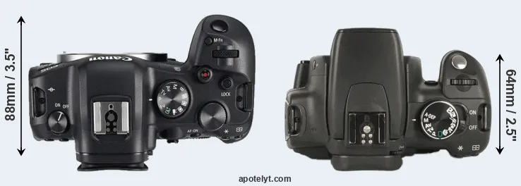 Compare R6 versus XT top