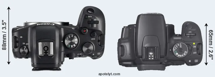 Compare R6 versus XTi top
