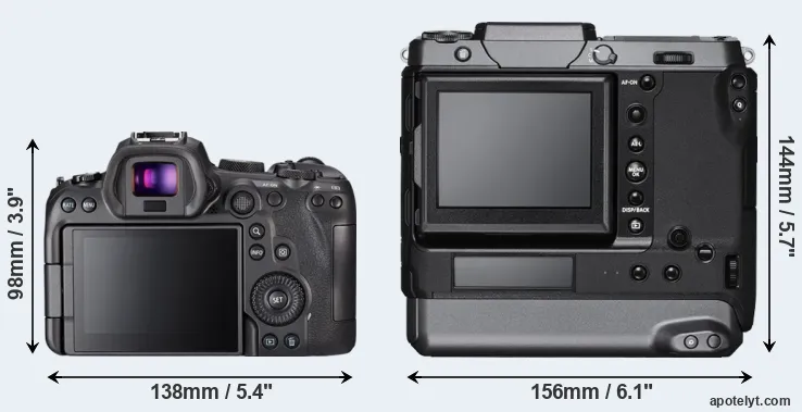 Comparison R6 or GFX 100 rear
