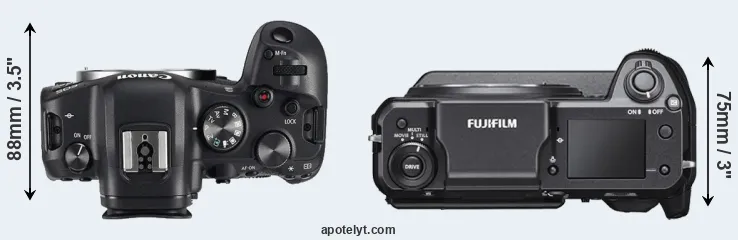 Compare R6 versus GFX 100 top