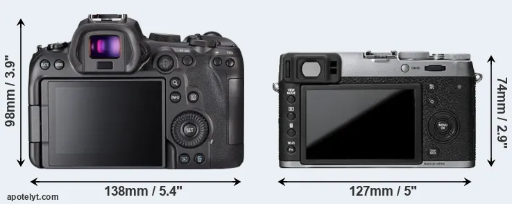Comparison R6 or X100T rear