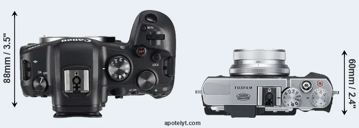 Compare R6 versus X30 top