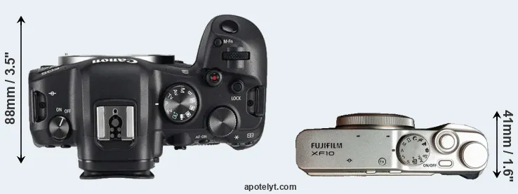 Compare R6 versus XF10 top