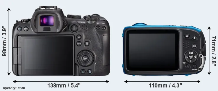 Comparison R6 or XP140 rear