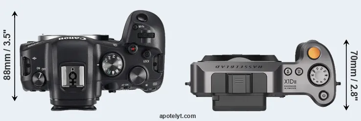 Compare R6 versus X1D II top