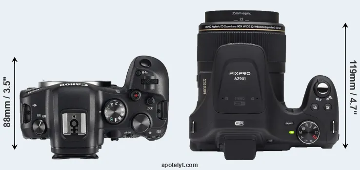 Compare R6 versus AZ901 top
