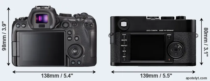 Comparison R6 or M8 rear