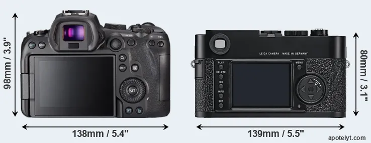 Comparison R6 or M9 rear