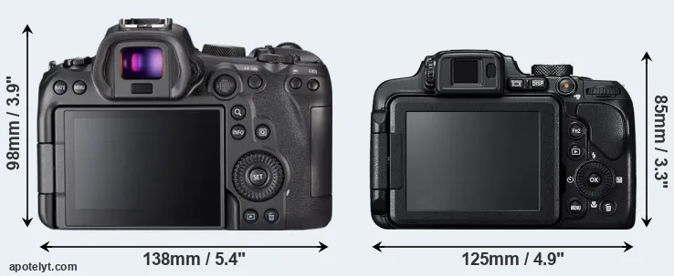 Comparison R6 or B700 rear