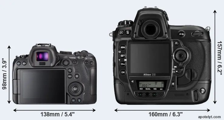 Comparison R6 or D3 rear