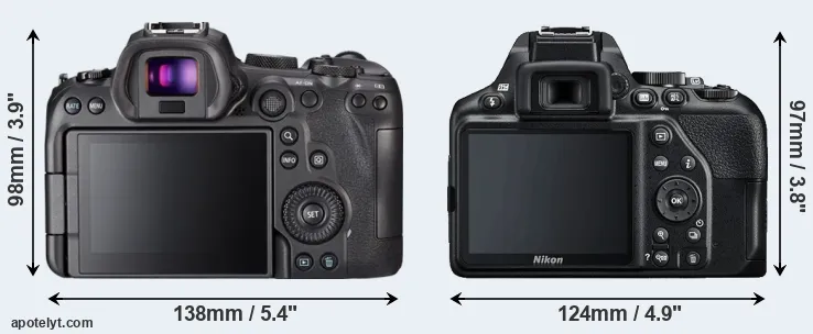 Comparison R6 or D3500 rear