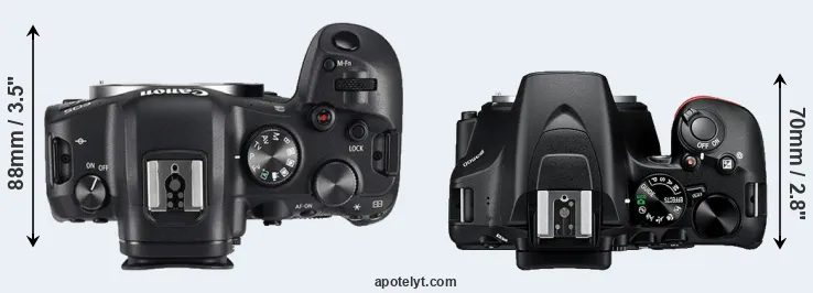 Compare R6 versus D3500 top