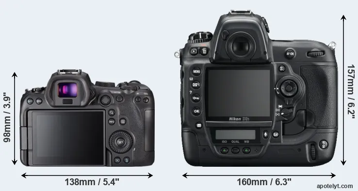 Comparison R6 or D3S rear