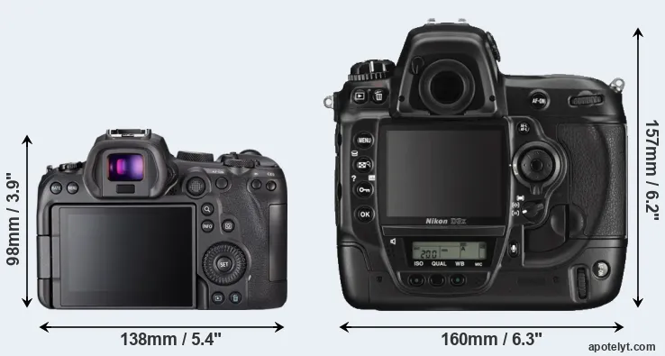 Comparison R6 or D3X rear