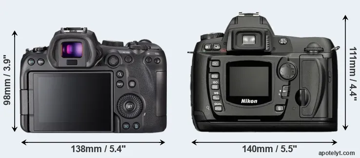 Comparison R6 or D70 rear