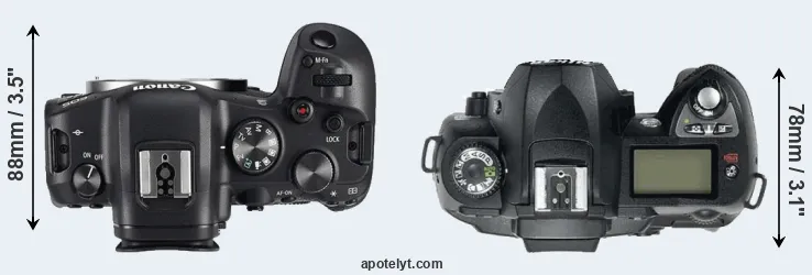 Compare R6 versus D70 top