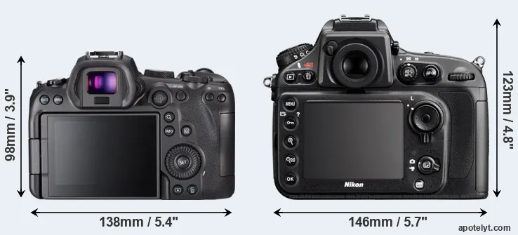 Comparison R6 or D800 rear