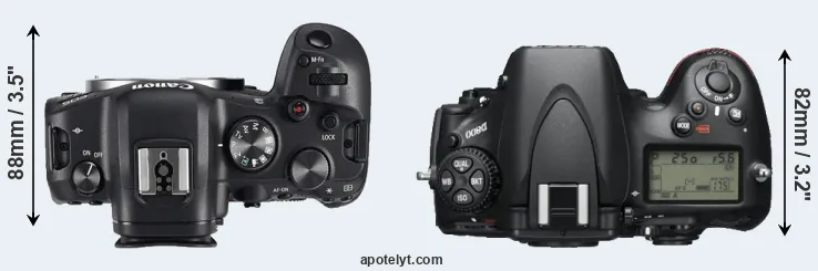 Compare R6 versus D800 top