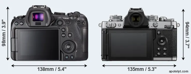 Comparison R6 or Z fc rear