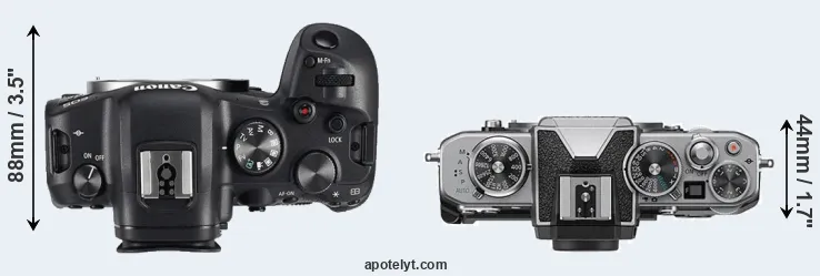 Compare R6 versus Z fc top