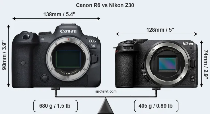 Size Canon R6 vs Nikon Z30
