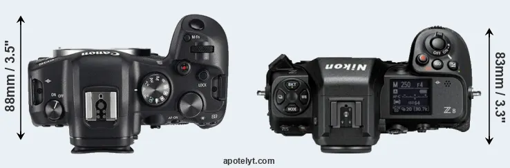 Compare R6 versus Z8 top