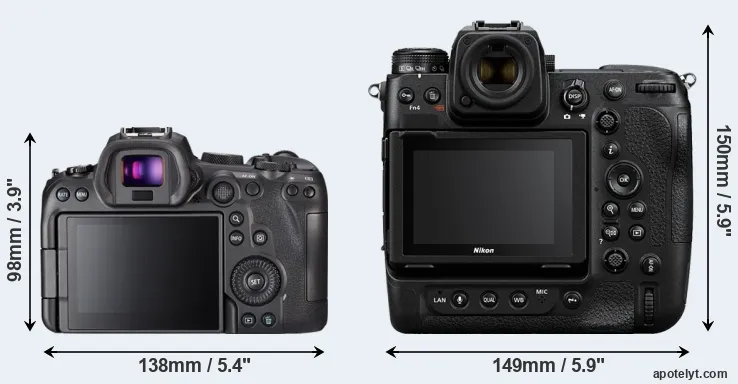 Comparison R6 or Z9 rear