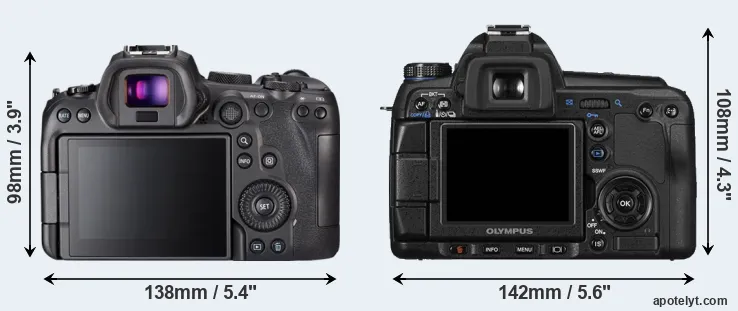 Comparison R6 or E-30 rear