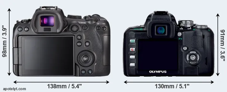 Comparison R6 or E-400 rear