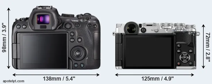 Comparison R6 or PEN-F rear