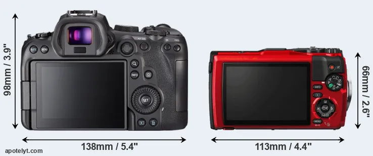 Comparison R6 or TG-5 rear