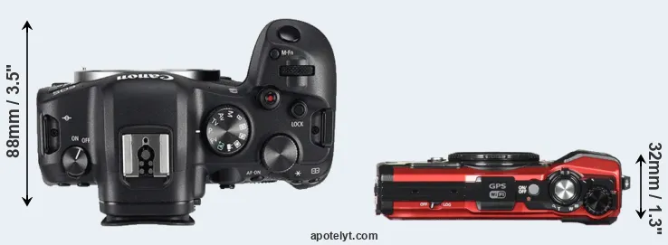 Compare R6 versus TG-5 top