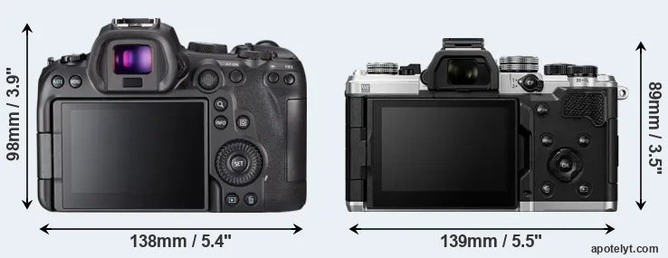 Comparison R6 or OM-3 rear