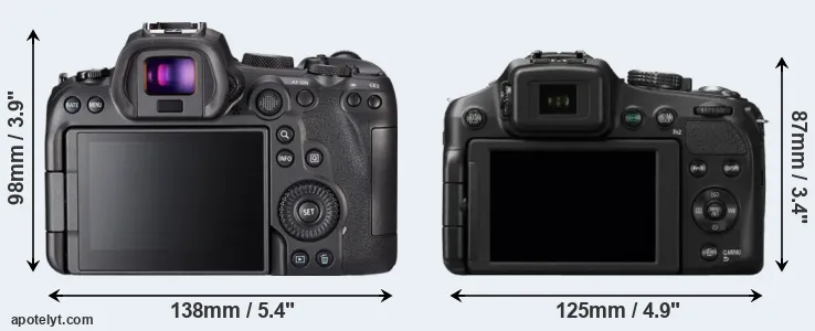 Comparison R6 or FZ200 rear