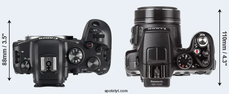 Compare R6 versus FZ200 top