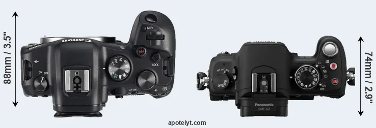 Compare R6 versus G2 top